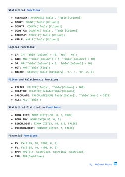 Power BI DAX Functions Cheat Sheet | PDF | Applied Mathematics ...