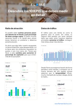 Descubre los 10 KPIS que debes medir 
en Retail
Ratio de atracción
Es posible saber cuántas personas pasan 
por delante de mi