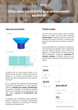 Descubre los 10 KPIS que debes medir 
en Retail
Tasa de conversión
¿Cuántos de los que pasan frente a mi 
tienda entran en el