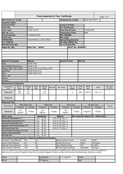 Final Inspection & Test  Certificate 
CERT/VS/15/977
Customer PO No.  
Customer PO Date.
Valve Sr. No.
HEAT No. - BODY
HEAT N