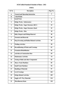 SCR Unified Standard Schedule of Rates - 2021
INDEX
Sl. No
Description
Page No.
A
General and Operating Instruction