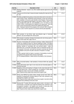 SCR Unified Standard Schedule of Rates -2021
Chapter -1: Earth Work
Item No.
Description of Item
Unit
Rate (₹)
013023