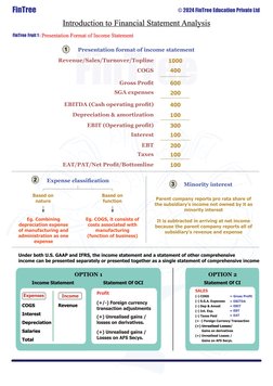 CFA Level 1 Financial Statement Analysis | PDF | Financial Statement ...