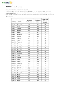 Foro 3: Medidas de dispersión   
  
Tema: Interpretación de las medidas de dispersión  
Bienvenidos al foro virtual nro.  2