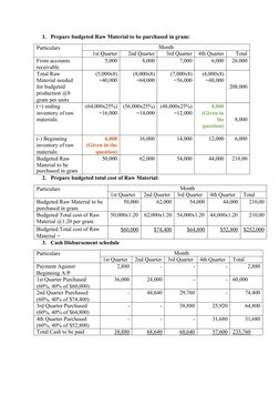 Chapter 8 Master Budgeting | PDF | Inventory | Cash