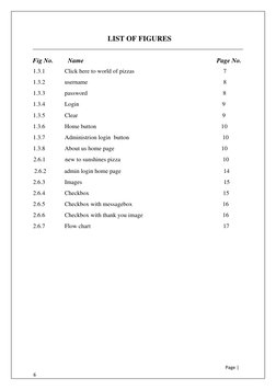 Python Pizza Ordering System Report | PDF | Graphical User Interfaces ...