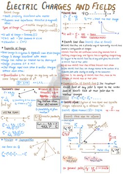 Sunil Jangra Physics
ELECTRIC CARGESAND FEL
90
-
Electric Charge
# Electric fieldto
---------
F
-
> Basic property
associated