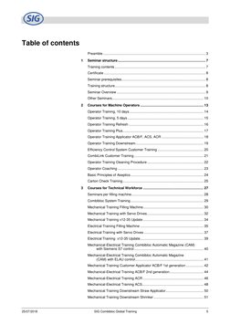 25/07/2018 
 SIG Combibloc Global Training 
5 
Table of contents 
Preamble ..............................................