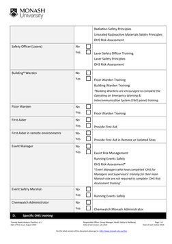 Ohs Checklist.pdf OHS Training Needs Analysis Checklist | PDF | Occupational Safety And ...