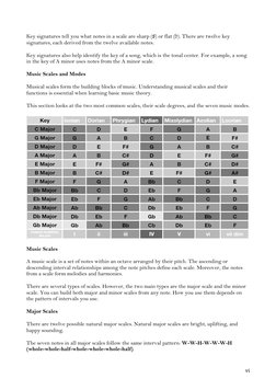 vi 
Key signatures tell you what notes in a scale are sharp (♯) or flat (♭). There are twelve key 
signatures, each derived