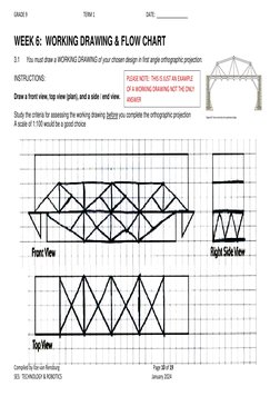 GRADE 9  
TERM 1 
DATE:  _________________ 
Compiled by Ilze van Rensburg 
 
Page 10 of 19 
SES:  TECHNOLOGY & ROBOTICS
