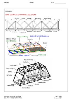 GRADE 9  
TERM 1 
DATE:  _________________ 
Compiled by Ilze van Rensburg 
 
Page 7 of 19 
SES:  TECHNOLOGY & ROBOTICS