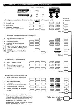 A. ALTERACIONES CUALITATIVAS DE LA INT~RACCIÓN SOCIAL RECíPROCA 
ALGORITMO' DE LA CONDUCTA ACTUAL 
ALGORITMO DIAGNOsTICO 
QUE