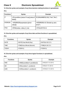 Class 9 Electronic Spreadsheet Guide | PDF | Spreadsheet | Worksheet