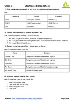 Class 9 Electronic Spreadsheet Guide | PDF | Spreadsheet | Worksheet