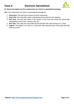 Class 9 Electronic Spreadsheet Guide | PDF | Spreadsheet | Worksheet