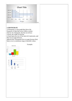 Data Presentation Lesson Plan for Grade 7 | PDF | Histogram | Pie Chart