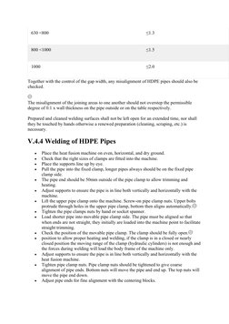 HDPE Pipe Installation Method Statement | PDF