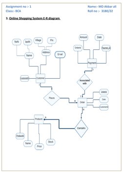 Assignment no :- 1  
                   
Name:- MD Akbar ali
Class:- BCA
 
Roll no :-  3180/22
3. Online Shopping System E-R