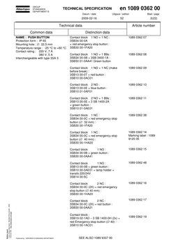 Siemens Push Button Technical Specs | PDF | Data | Switch