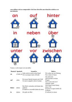 caso utilizar está en comprender si la frase describe una situación estática o en 
movimiento.
Vamos a verlo mejor con una ta