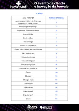SUMÁRIO 
ÁREA TEMÁTICA 
NÚMERO DA PÁGINA 
Administração Pública e de Empresas, 
Ciências Contábeis e Turismo 
12 
Antropologi