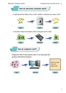 Computer Notes For Kids Computer Basics for Kids: Level 1 | PDF | Computer Network | Internet
