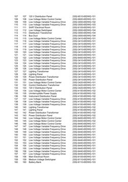 107
107
120 V Distribution Panel
 2352-6510-65DWG-101  
108
108
Low Voltage Motor Control Center
 2352-6600-65DWG-101  
109
1