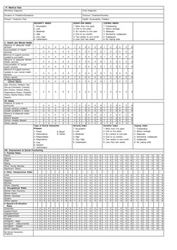 MSWD Assessment Tool for Adults | PDF | Food Security