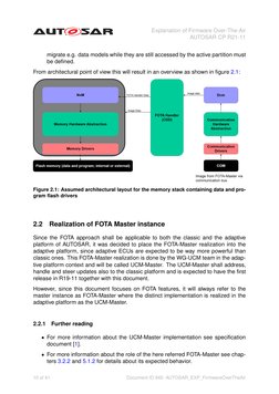Autosar R21 Mem Stack AUTOSAR EXP FirmwareOverTheAir | PDF | Flash Memory | Booting