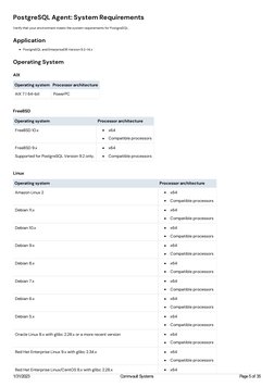 PostgreSQL Agent: System Requirements
Verify that your environment meets the system requirements for PostgreSQL.
Application