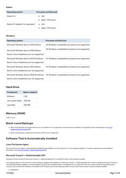 Solaris
Windows
Hard Drive
Memory (RAM)
2 GB or more
Block-Level Backups
Block-level backups are supported only on Linux plat