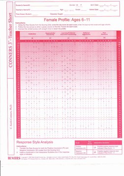 Conners 3 Teacher Rating Scale Guide | PDF