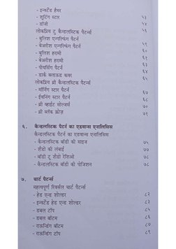 Price Action Trading Hindi | PDF