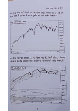 Price Action Trading Hindi | PDF