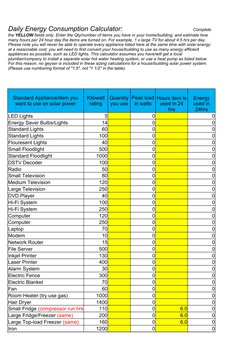 LED Lights
5
0
0
Energy Saver Bulbs/Lights
14
0
0
Standard Lights
60
0
0
Standard Lights
100
0
0
Flouresent Lights
40
0
0
Sma
