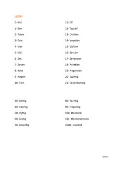 DFE! 4 
 
 
LICZBY 
0- Nul  
1- Een  
2- Twee  
3- Drie  
4- Vier  
5- Vijf  
6- Zes 
7- Zeven  
8- Acht 
9- Negen  
10- Tien