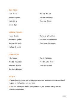 DFE! 8 
 
 
ZIJN- TO BE
I am- Ik ben 
You are- Jij bent 
He is- Hij is 
She is- Zij is 
We are- Wij zijn 
You are- Jullie zij