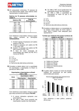 Estatística Aplicada 
Profª Alba Gonçalves 
 
 
 
 
 
 
EUA
França
Egito
Itália
Cuba
Portugal
Janeiro
1325
1208
942
833
630
6