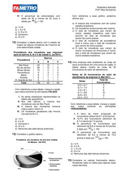 Estatística Aplicada 
Profª Alba Gonçalves 
 
 
 
 
 
 
16%
42%
35%
7%
Procedência dos moradores de uma área invadida 
em Man