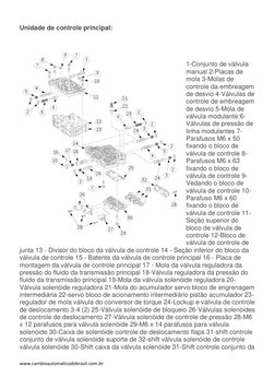 (http://www.cambioautomaticodobrasil.com.br/)www.cambioautomaticodobrasil.com.br 
 
 
Unidade de controle principal: 
 
 
1-
