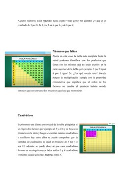 Algunos números están repetidos hasta cuatro veces como por ejemplo 24 que es el
resultado de 3 por 8, de 8 por 3, de 4 por 6