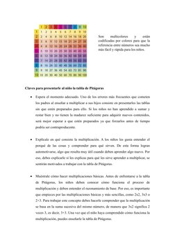 Son  multicolores  y  están
codificadas por colores para que la
referencia entre números sea mucho
más fácil y rápida para lo