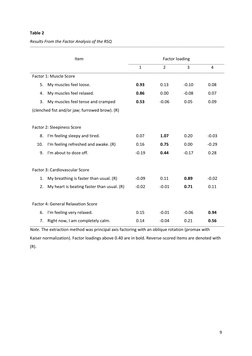 Relaxation State Questionnaire.pdf Development of the Relaxation State Questionnaire | PDF | Relaxation ...