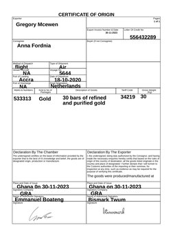 CERTIFICATE OF ORIGIN
Exporter
 
 
 
 
Pages
1 of 1
Export Invoice Number & Date
 
Letter Of Credit No
 
Consignee
 
 
 
 
Bu