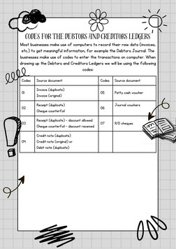 Grade 9 EMS Financial Literacy Guide | PDF | Debits And Credits ...