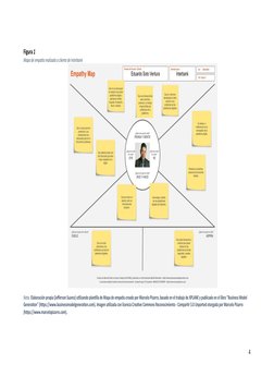 Figura 1 
Mapa de empatía realizado a cliente de Interbank
Nota. Elaboración propia (Jefferson Suarez) utilizando plantilla d