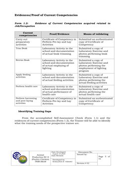 Animal 
Production NC II 
(Poultry Chicken) 
TRIM BEAK  
Date Developed: 
  August 24,2020  
Date Revised: 
   
Docum