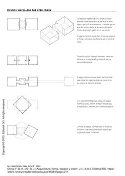 Copyright © 2015. Editorial GG. All rights reserved
Ching, F. D. K. (2015). <i>Arquitectura: forma, espacio y orden: </i> (4