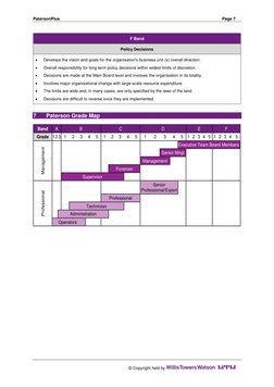 Paterson Job Grading Model Example W TW Paterson Plus Job Evaluation User Guide | PDF | Occupational ...